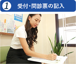 受付・問診票の記入