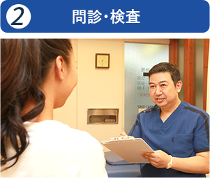 問診・検査