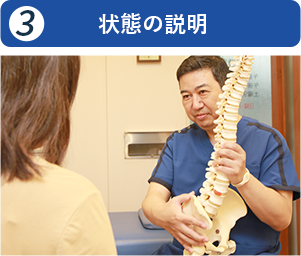 状態の説明